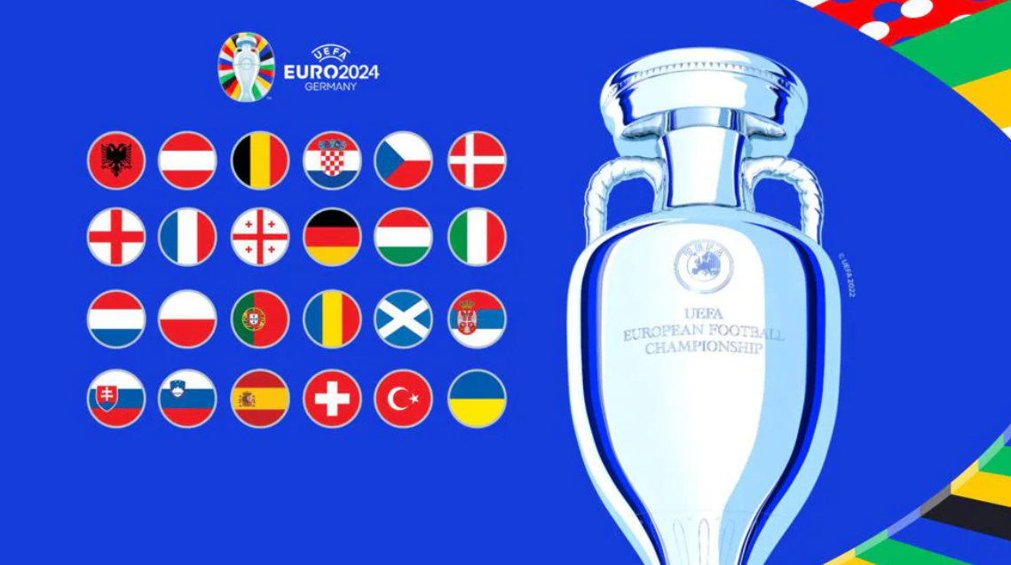 Euro 2024 Predictor